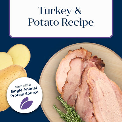 Blue Buffalo Basics Limited Ingredient Grain-Free Turkey & Potato Review