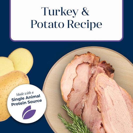 Blue Buffalo Basics Limited Ingredient Grain-Free Turkey & Potato Review